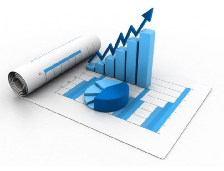 Competitor insight and optimisaztion